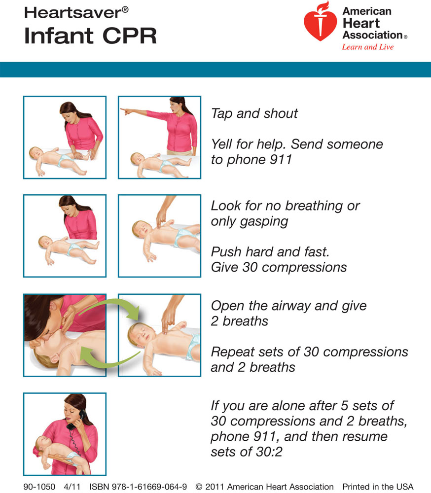 CPR